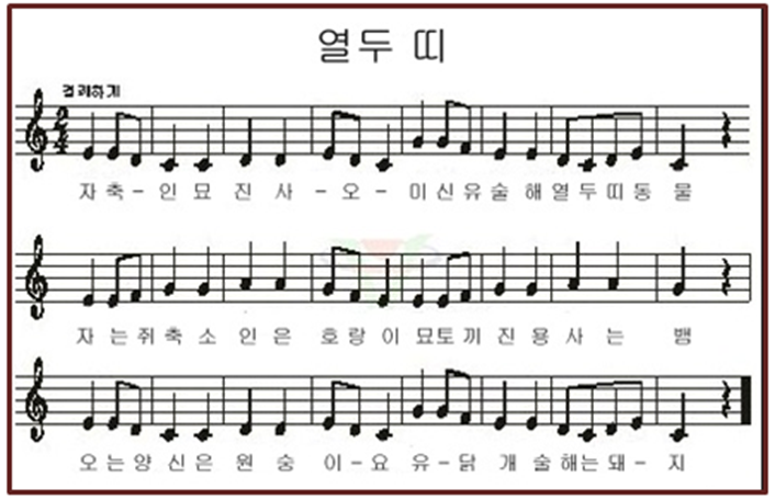 주먹 쥐고 손을 펴서 동요를 개사한 열두 띠 동요